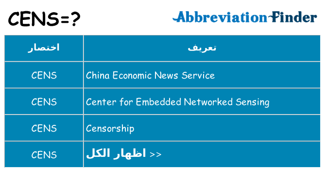 ماذا عن موقف % s