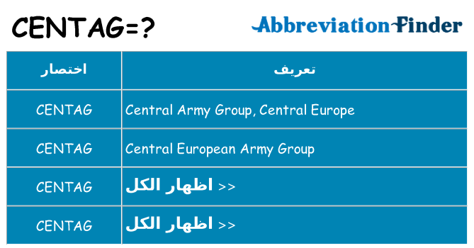 ماذا عن موقف % s