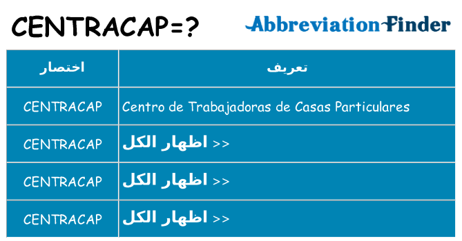 ماذا عن موقف % s