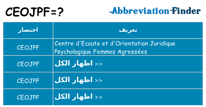 ماذا عن موقف % s
