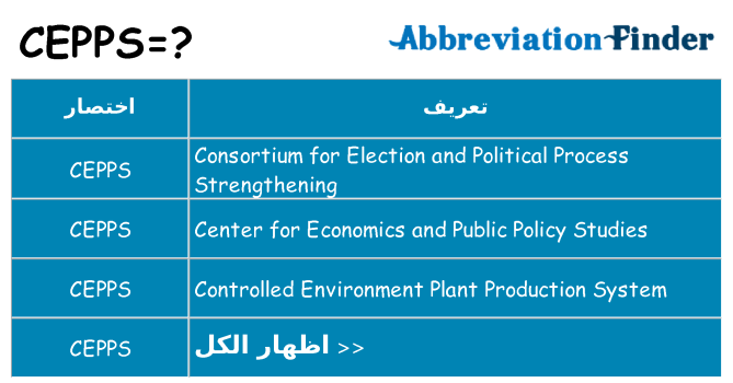 ماذا عن موقف % s