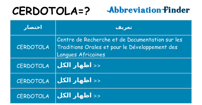 ماذا عن موقف % s