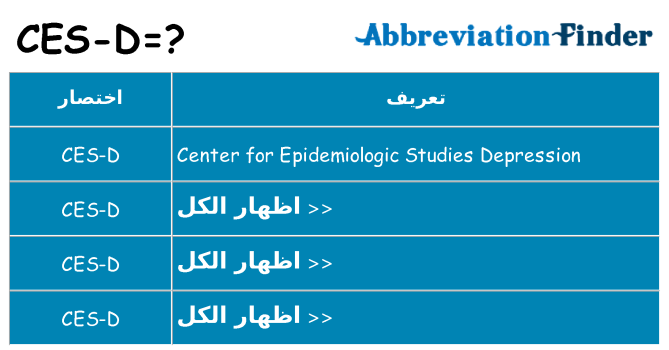 ماذا عن موقف % s