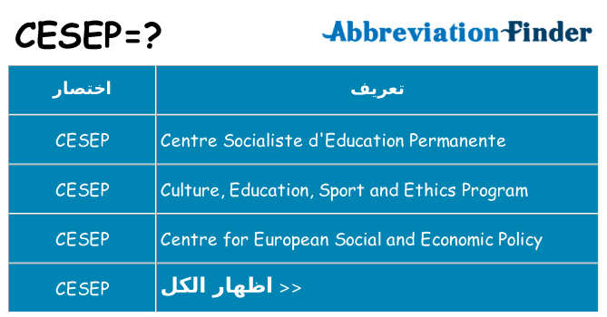 ماذا عن موقف % s