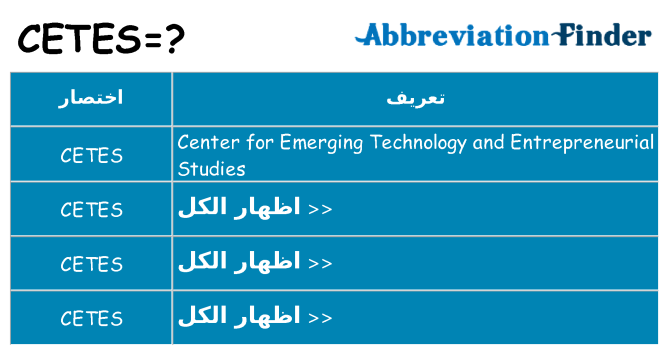 ماذا عن موقف % s