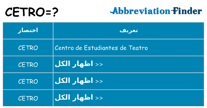 ماذا عن موقف % s