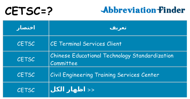 ماذا عن موقف % s