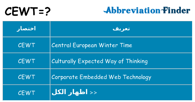 ماذا عن موقف % s