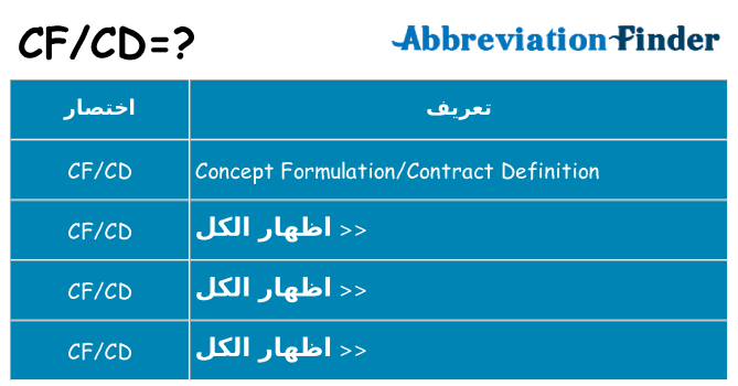 ماذا عن موقف % s