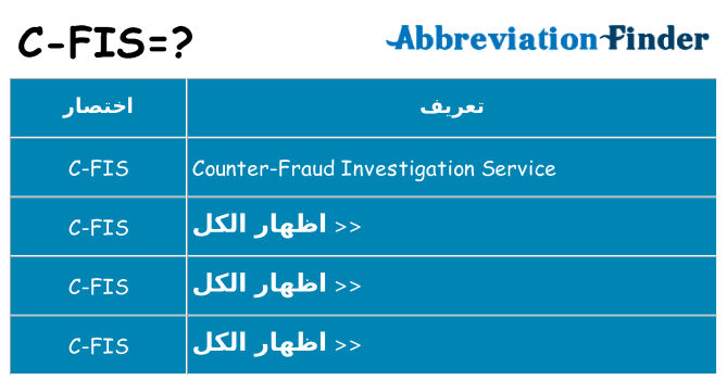 ماذا عن موقف % s