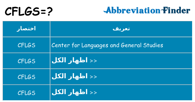 ماذا عن موقف % s