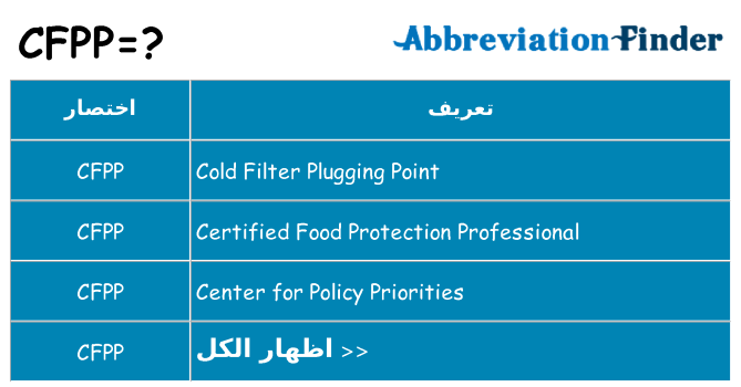 ماذا عن موقف % s