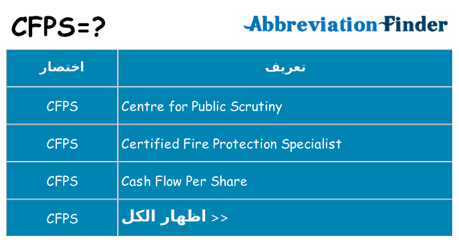 ماذا عن موقف % s