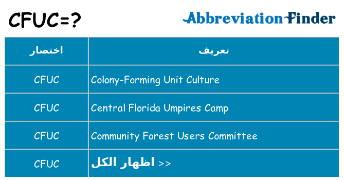 ماذا عن موقف % s