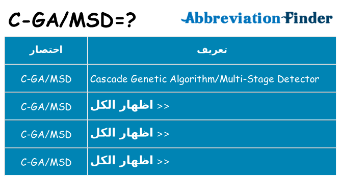 ماذا عن موقف % s