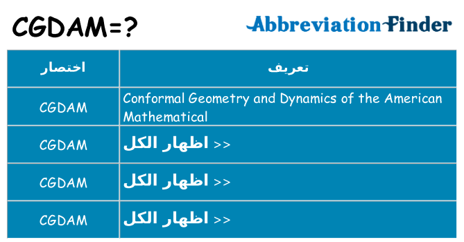 ماذا عن موقف % s