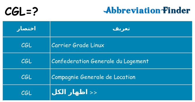 ماذا عن موقف % s