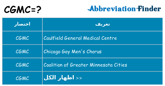 ماذا عن موقف % s