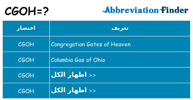 ماذا عن موقف % s
