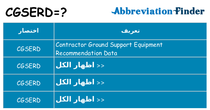 ماذا عن موقف % s