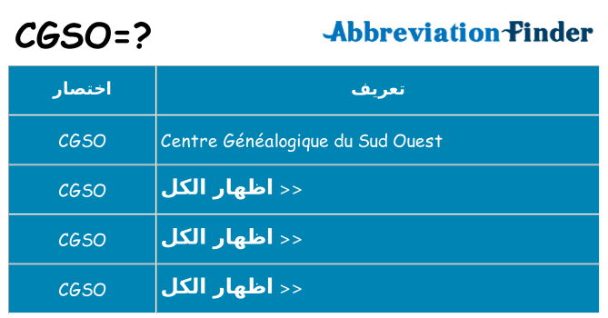 ماذا عن موقف % s