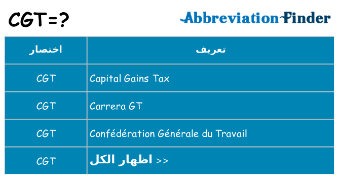 ماذا عن موقف % s