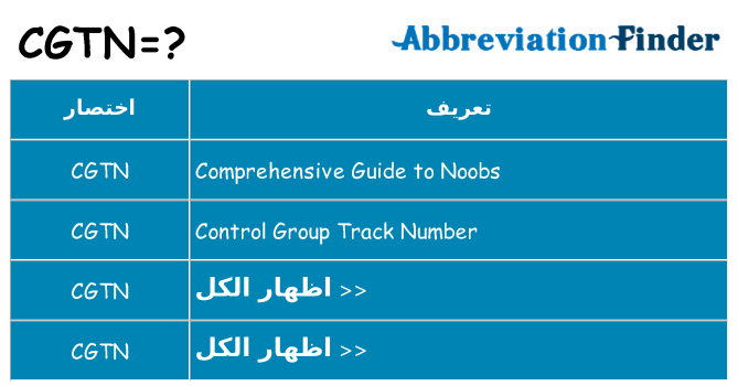 ماذا عن موقف % s