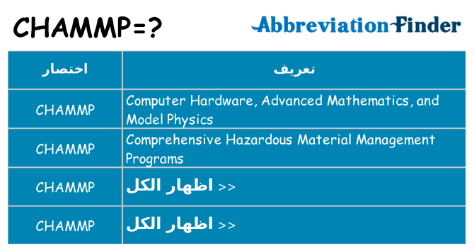 ماذا عن موقف % s