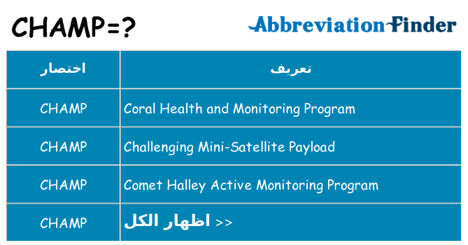 ماذا عن موقف % s