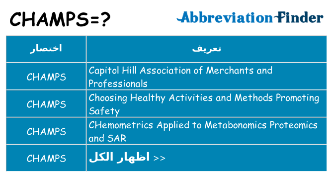 ماذا عن موقف % s