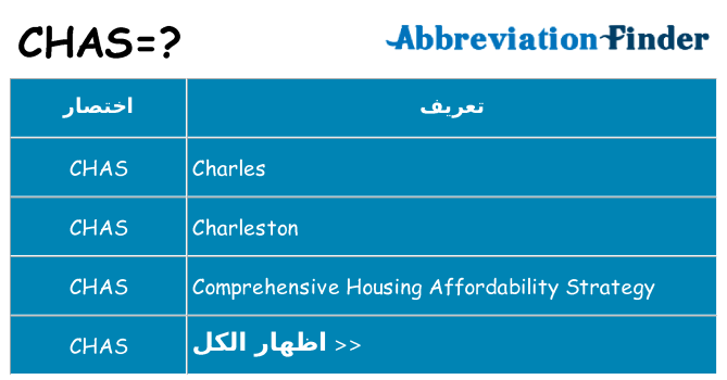ماذا عن موقف % s