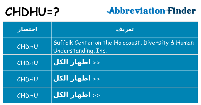 ماذا عن موقف % s