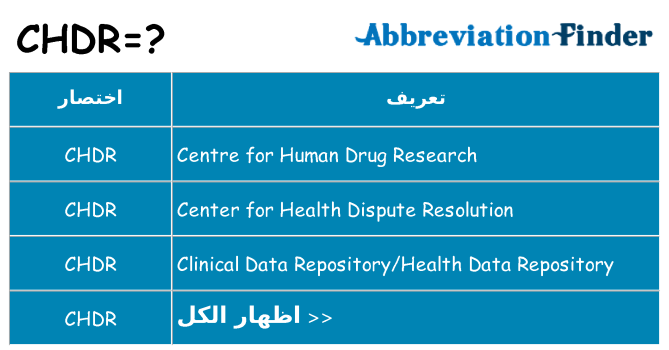 ماذا عن موقف % s