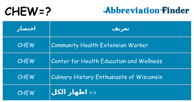 ماذا عن موقف % s
