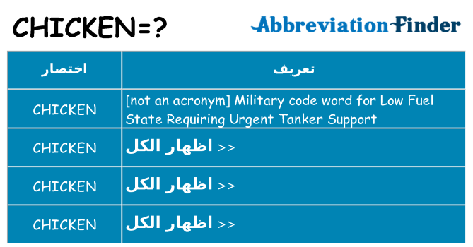 ماذا عن موقف % s