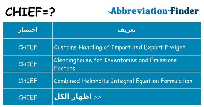 ماذا عن موقف % s