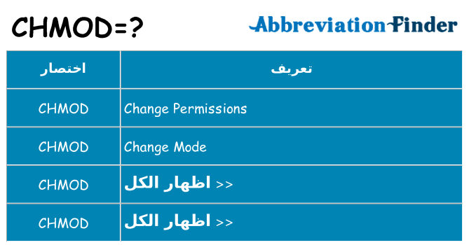 ماذا عن موقف % s