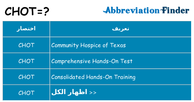 ماذا عن موقف % s