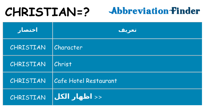 ماذا عن موقف % s