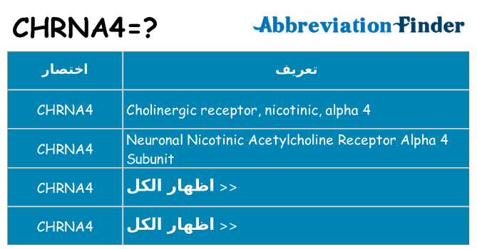 ماذا عن موقف % s