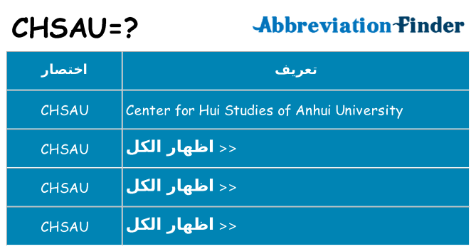 ماذا عن موقف % s