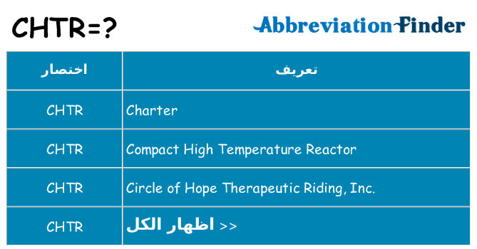 ماذا عن موقف % s
