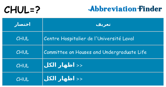 ماذا عن موقف % s