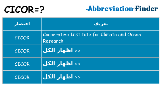 ماذا عن موقف % s