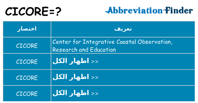 ماذا عن موقف % s