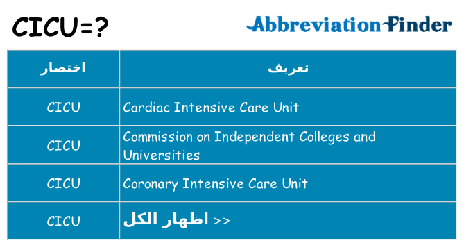 ماذا عن موقف % s