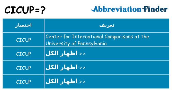 ماذا عن موقف % s