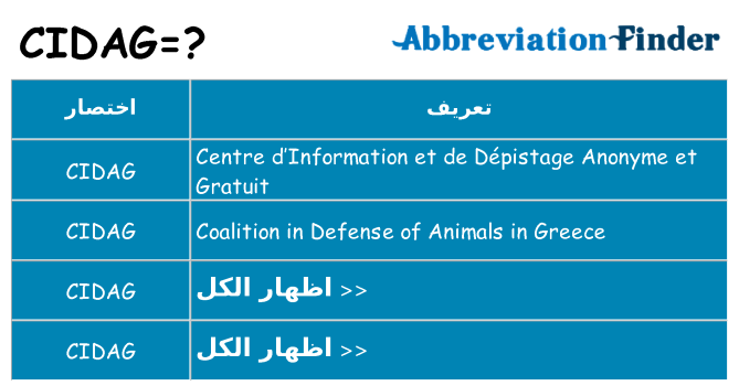 ماذا عن موقف % s