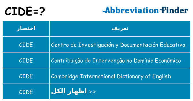 ماذا عن موقف % s