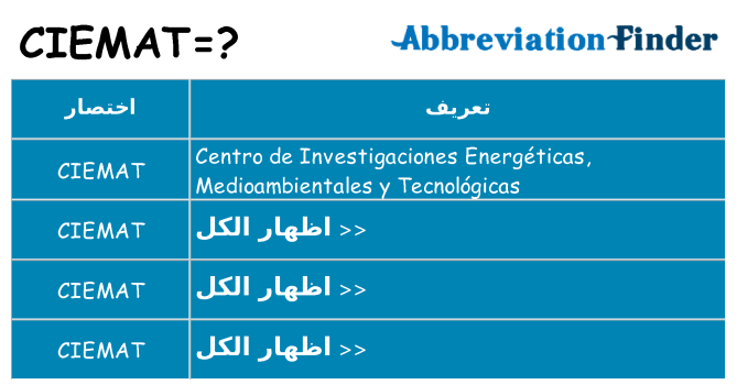 ماذا عن موقف % s